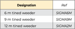tined weeder designation
