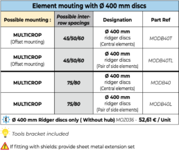400 mm ridger discs feelcrop