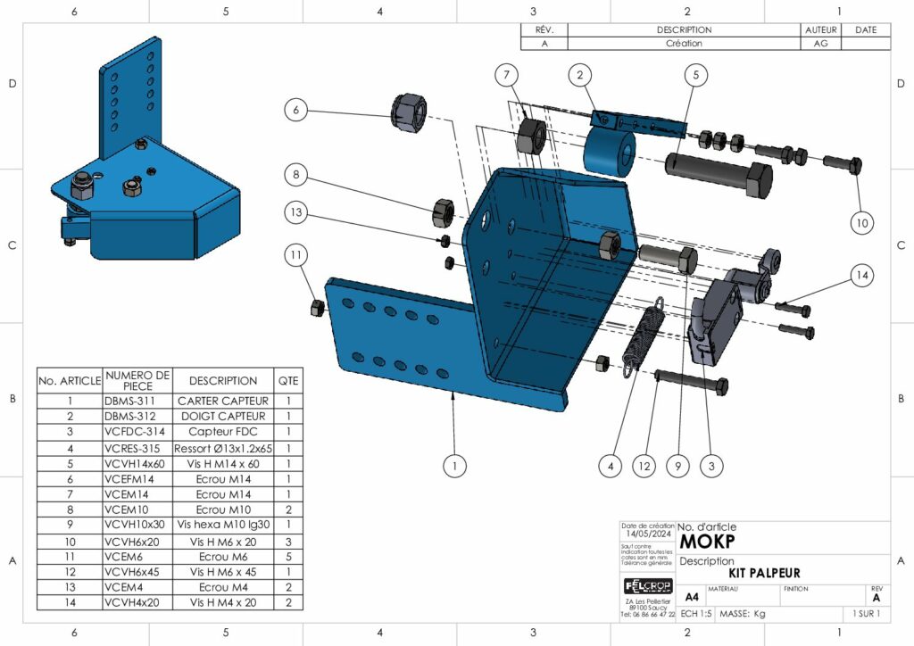 thumbnail of MOKP-1